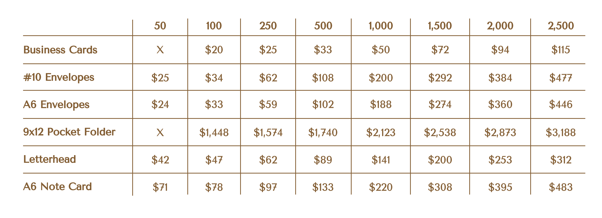cost-table cost-table